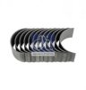 SCANI 550407S Big End Bearings